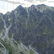 Hintere Pańszczyca Koppe