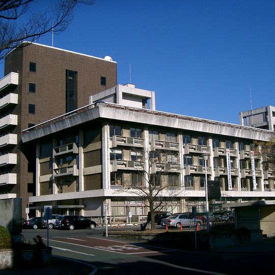 Kiryu City Hall