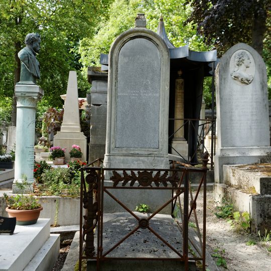 Grave of Avril
