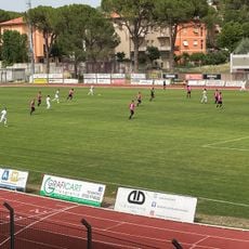 Stadio della Vittoria