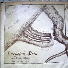 Burg Stein, Reichersberg