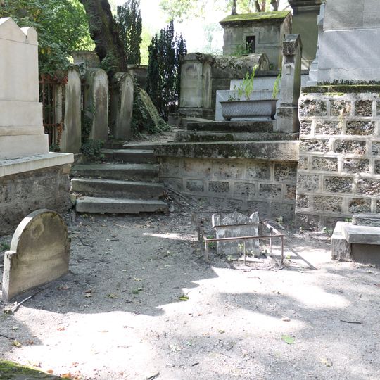 Grave of Louis Étienne Ricatte-d'Huviller