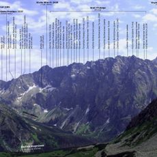 Zadnia Bednarzowa Turnia