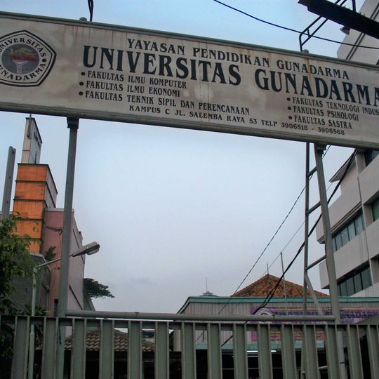Gunadarma University
