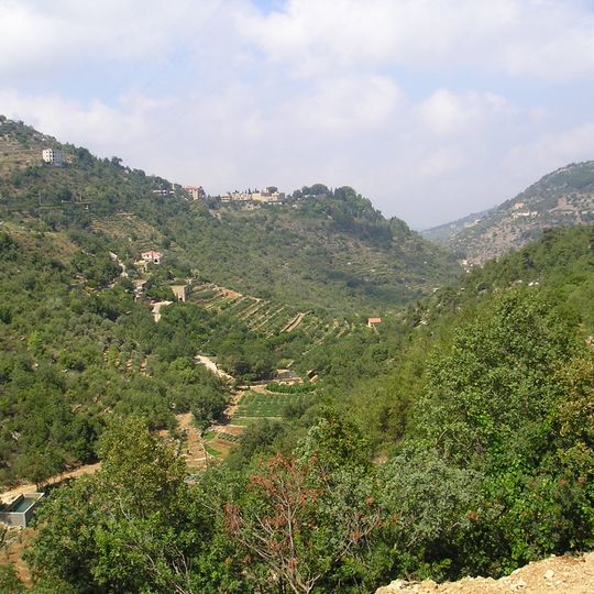 District du Chouf