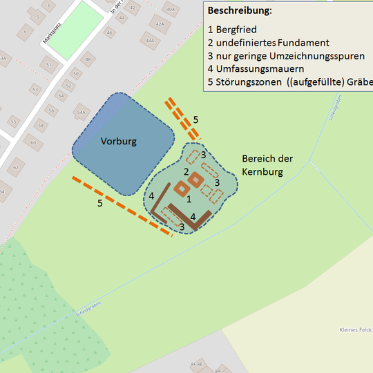 Burg Neu-Wolfskehlen