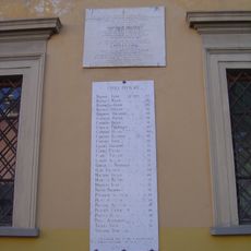 Lapide alle Vittime per rappresaglia