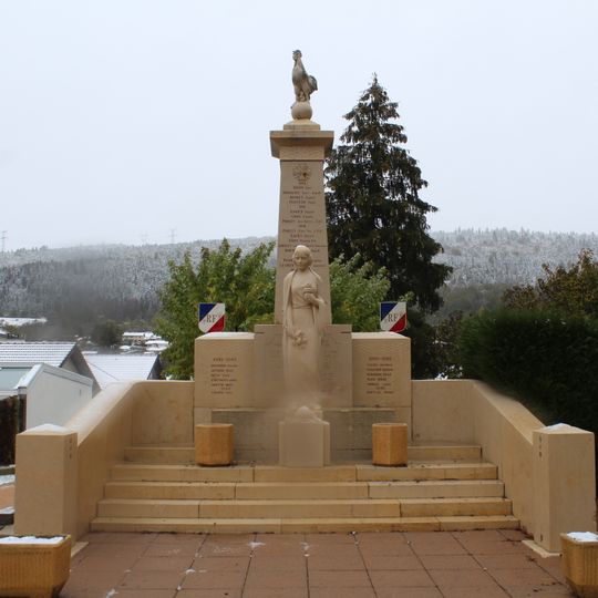 War memorial of Martignat