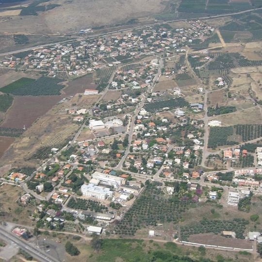 Migdal