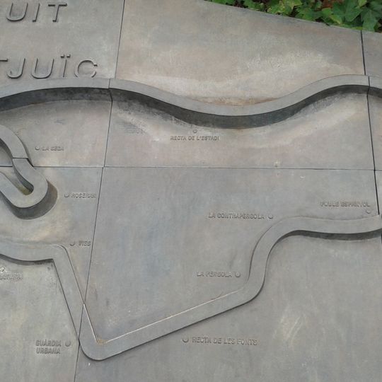 Circuit de Montjuïc