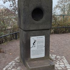 Das Summloch