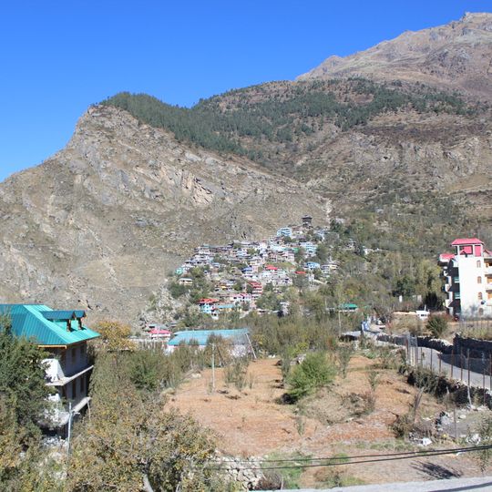 Sangla