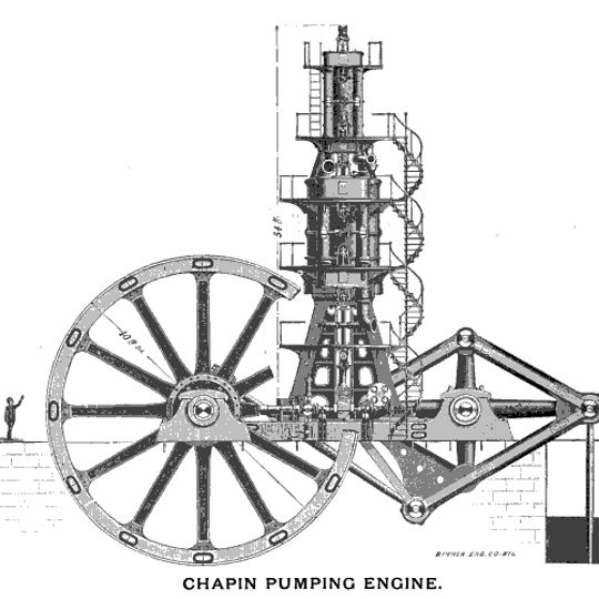 Chapin Mine Steam Pump Engine