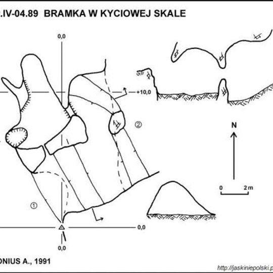 Bramka w Kyciowej Skale