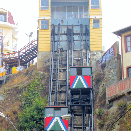 Reina Victoria funicular