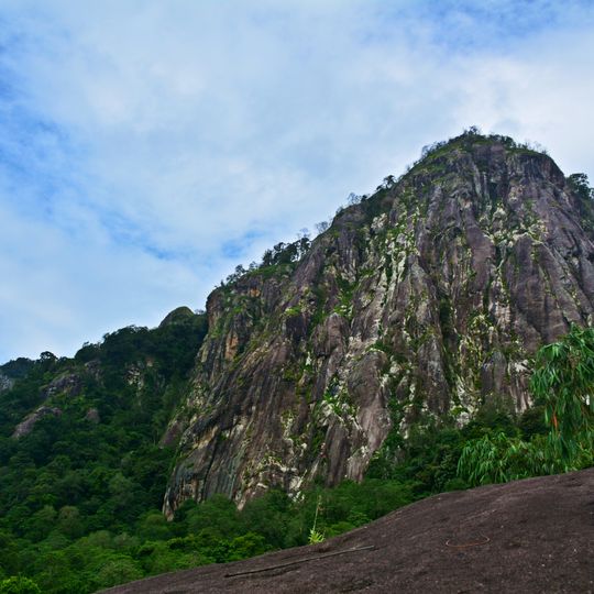 Mount Parang