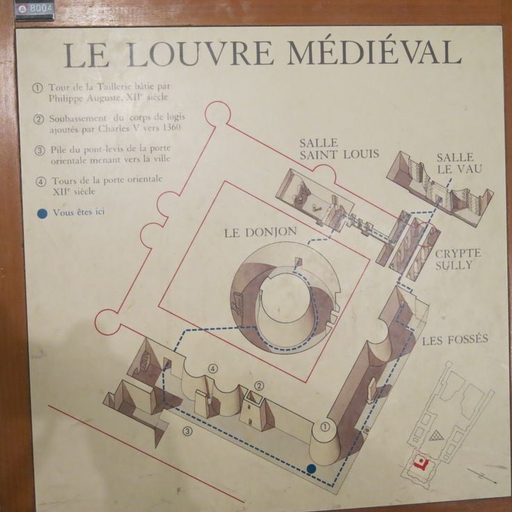 Medieval Louvre