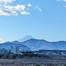 Nakano Multipurpose Ground