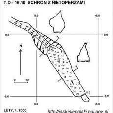Schron z Nietoperzami