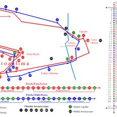Założenie kalwaryjskie w Bugaju