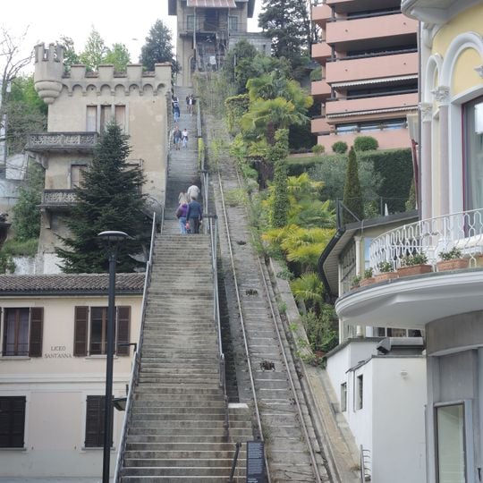 Funicolare Lugano degli Angioli