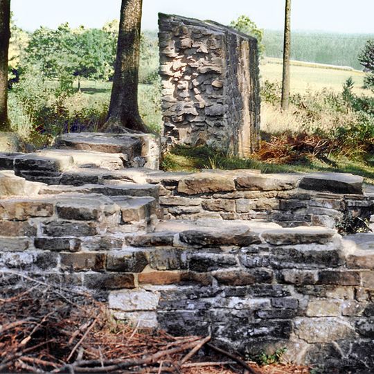 Borders of the Roman Empire