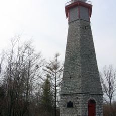 Gibraltar Point Lighthouse