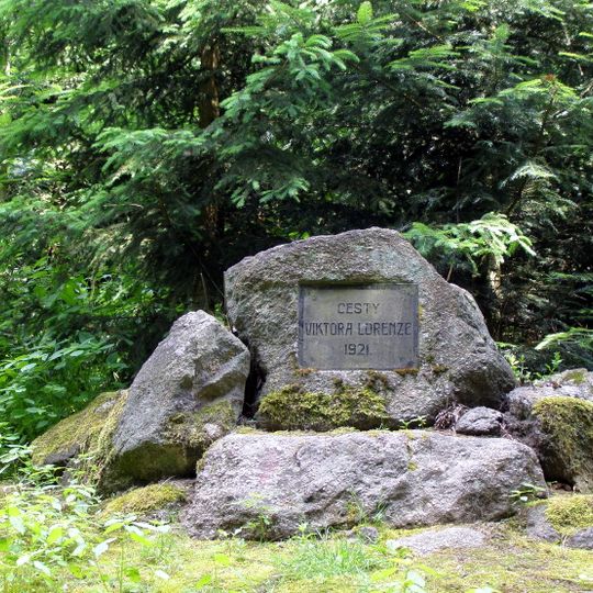 Pamětní deska Viktora Lorenze