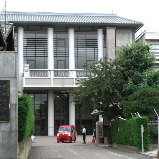 Ryukoku University HEIAN