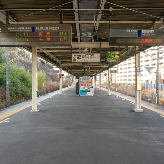 Kinugasa Station