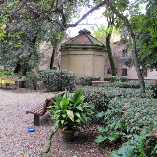 Giardino del Borgo
