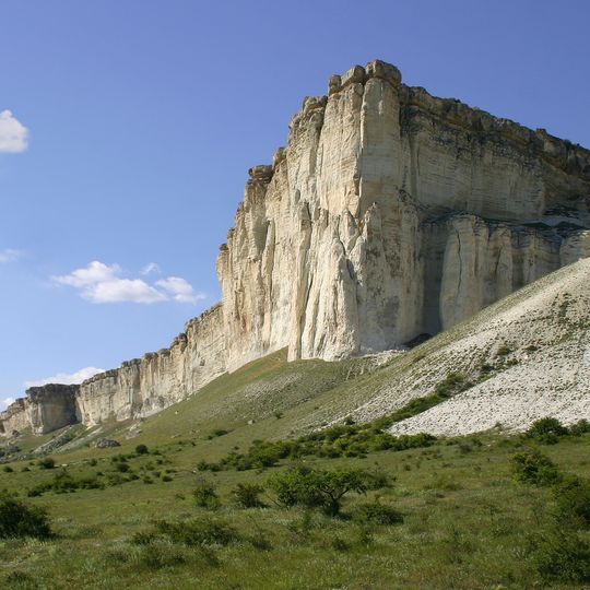 Distretto di Bilohirs'k