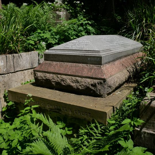 Tomb Of Charles Cruft In Highgate Cemetery