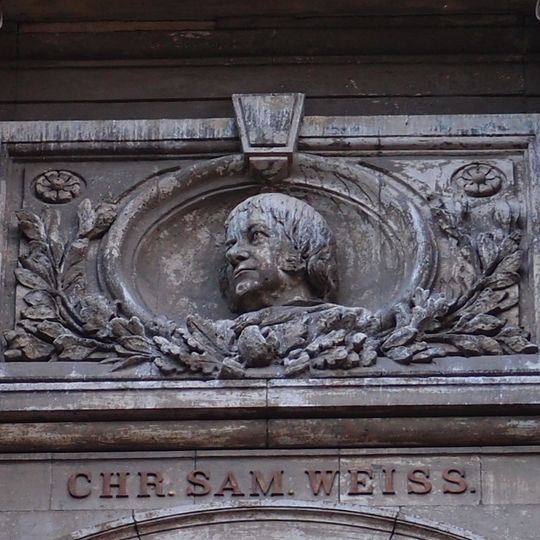 Portrait medallions Christian Gottfried Ehrenberg, Alexander von Humboldt and Christian Samuel Weiss