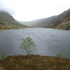 Loch Màma