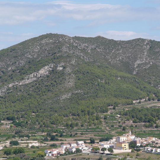 Puig de les Forques