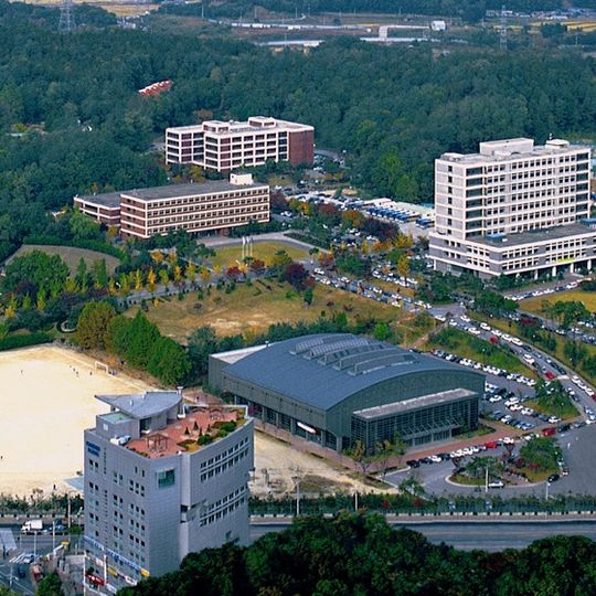 Ajou University