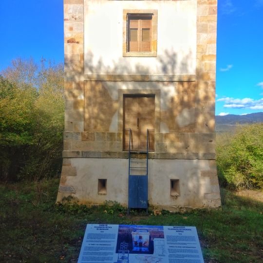 Torre de Basaluze