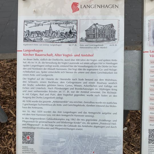 GLIEM Tafel 15 Alter Vogtei- und Amtshof