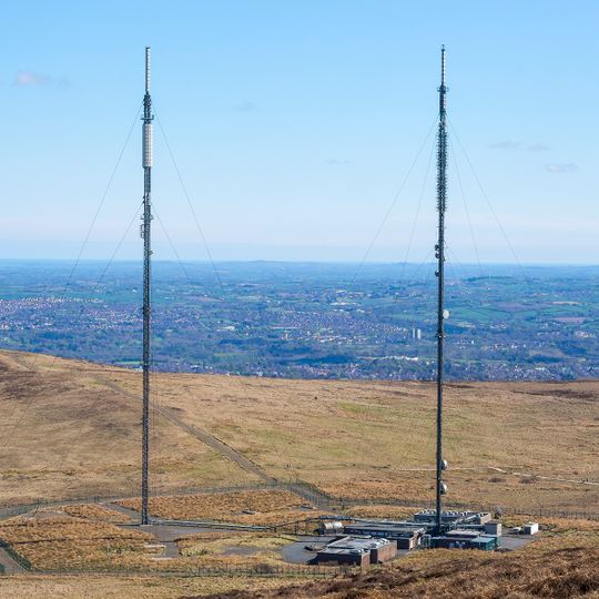 Divis transmitting station