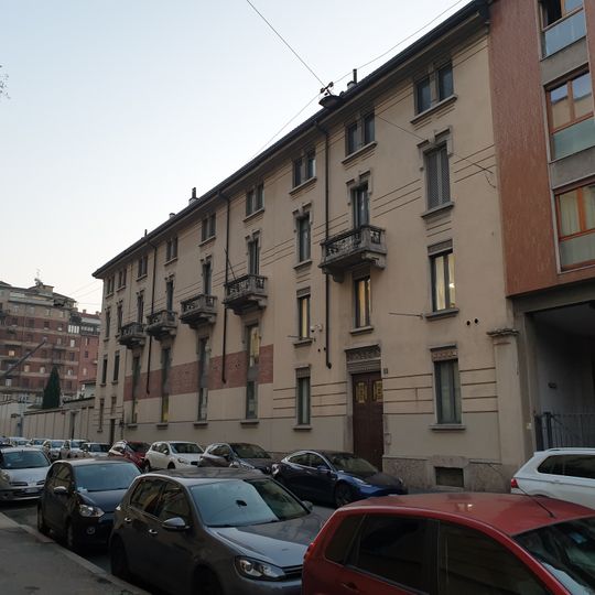 Museo dei Cappuccini