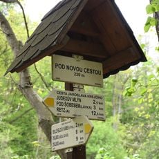 Rozcestník Pod Novou cestou
