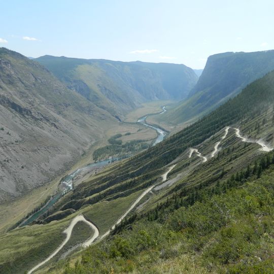Katu-Yaryk Pass