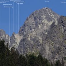 Mała Poślednia Turniczka