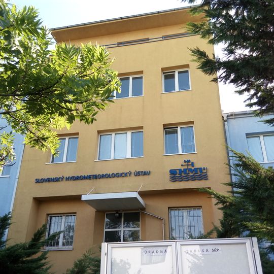 Slovak Hydrometeorological Institute
