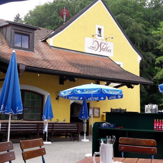 Zur Walba