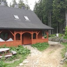 Muzeum Turystyki Górskiej na Markowych Szczawinach