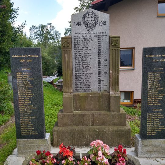 World Wars memorial in Neratov