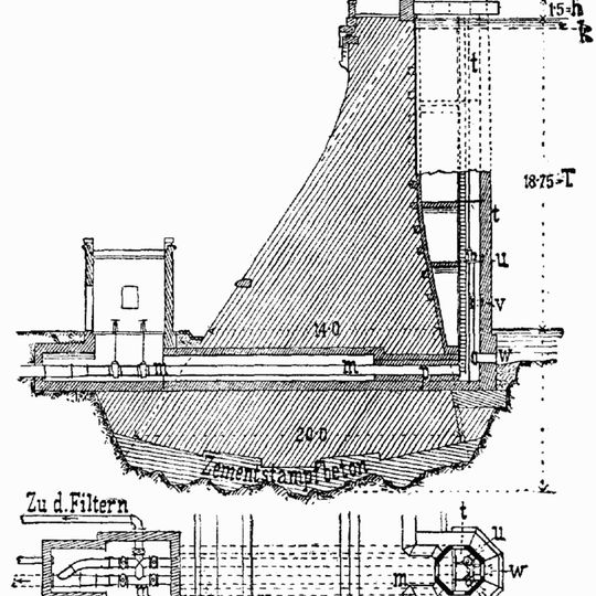 Sachgesamtheit Talsperre Einsiedel Altenhainer Allee