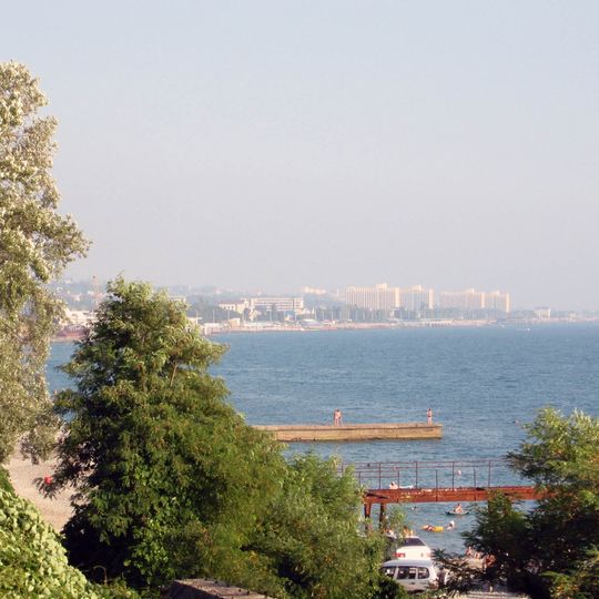 Adlersky City District